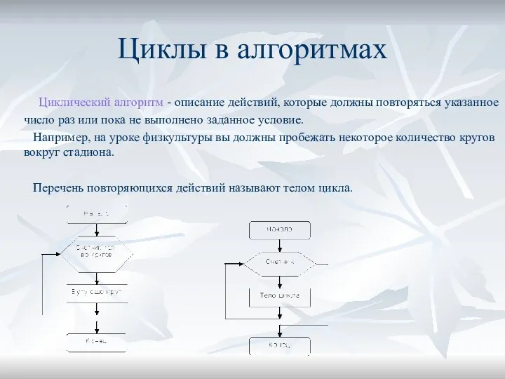 Циклы в алгоритмах Циклический алгоритм - описание действий, которые должны