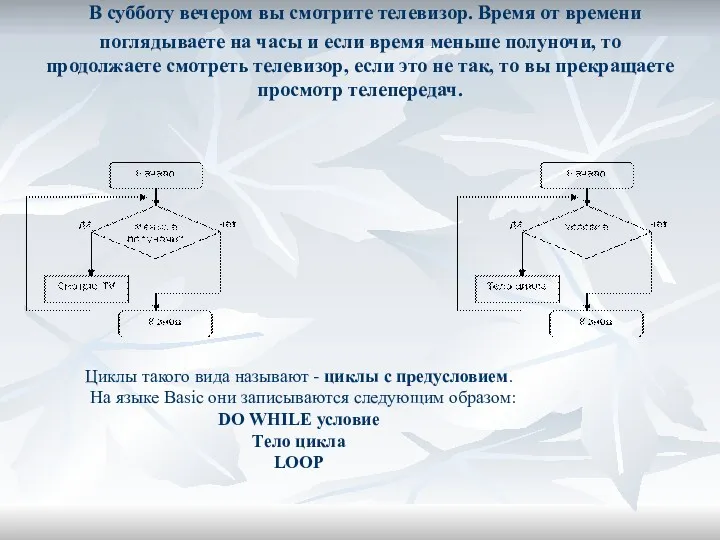 В субботу вечером вы смотрите телевизор. Время от времени поглядываете