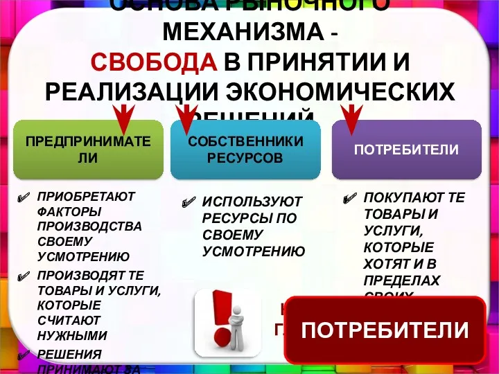 ОСНОВА РЫНОЧНОГО МЕХАНИЗМА - СВОБОДА В ПРИНЯТИИ И РЕАЛИЗАЦИИ ЭКОНОМИЧЕСКИХ