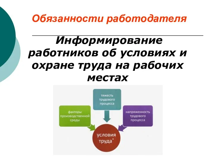 Обязанности работодателя Информирование работников об условиях и охране труда на рабочих местах