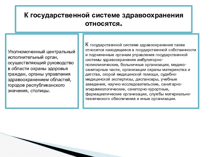 К государственной системе здравоохранения относятся. Уполномоченный центральный исполнительный орган, осуществляющий