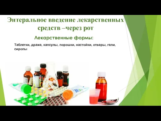 Энтеральное введение лекарственных средств –через рот Лекарственные формы: Таблетки, драже, капсулы, порошки, настойки, отвары, гели, сиропы