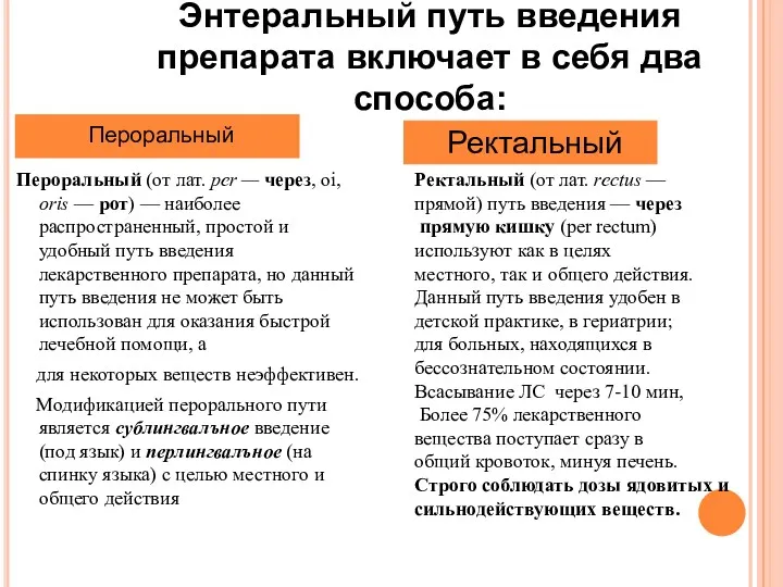 Энтеральный путь введения препарата включает в себя два способа: Пероральный