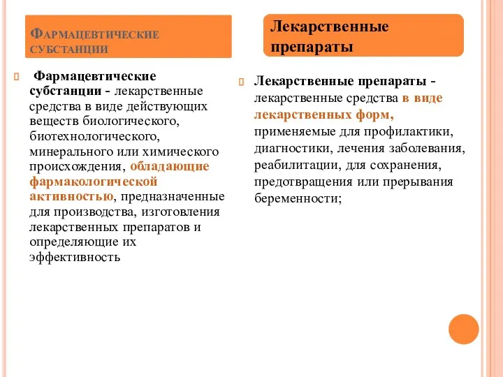 Фармацевтические субстанции - лекарственные средства в виде действующих веществ биологического,