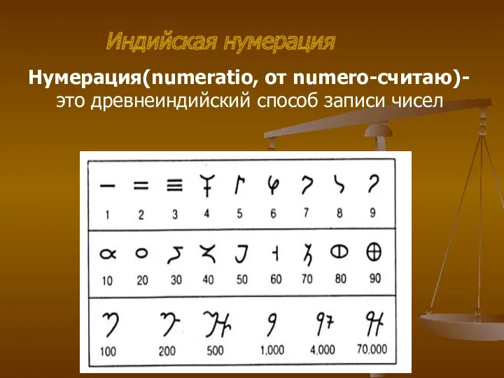 Индийская нумерация Нумерация(numeratio, от numero-считаю)- это древнеиндийский способ записи чисел