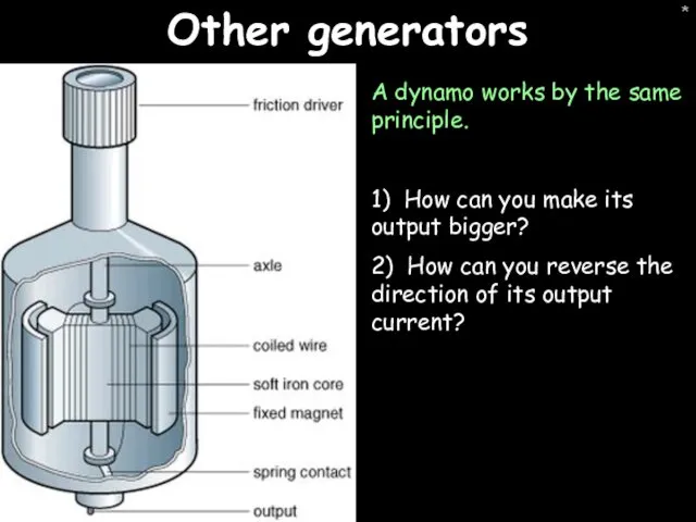 * Other generators A dynamo works by the same principle.