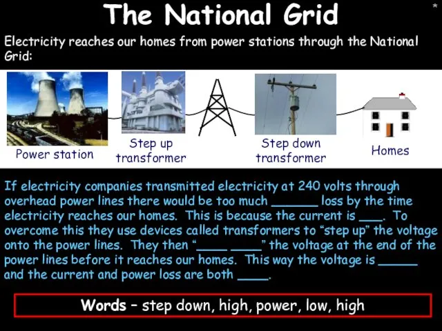 * The National Grid Electricity reaches our homes from power