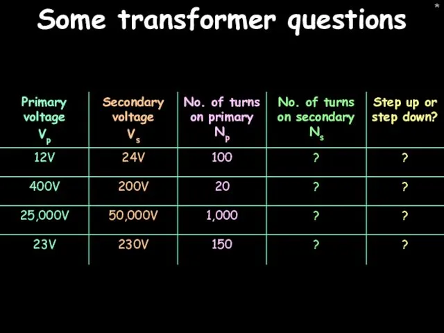 * Some transformer questions