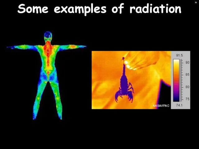* Some examples of radiation