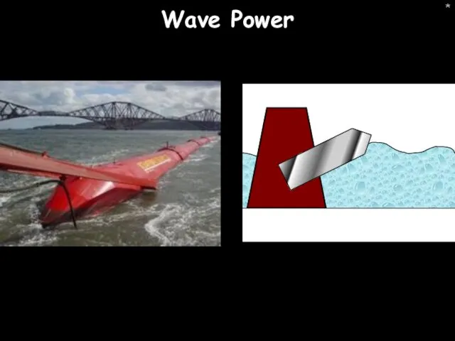 * Wave Power