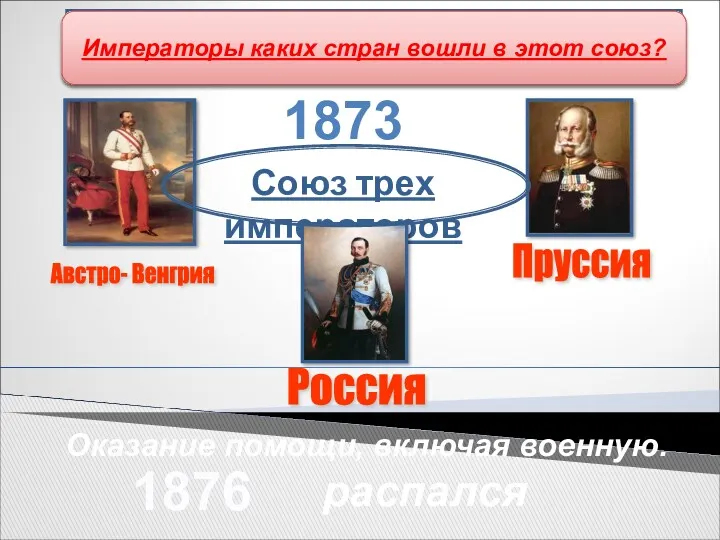 Союз трех императоров Оказание помощи, включая военную. распался Участие России в формировании военно-политических