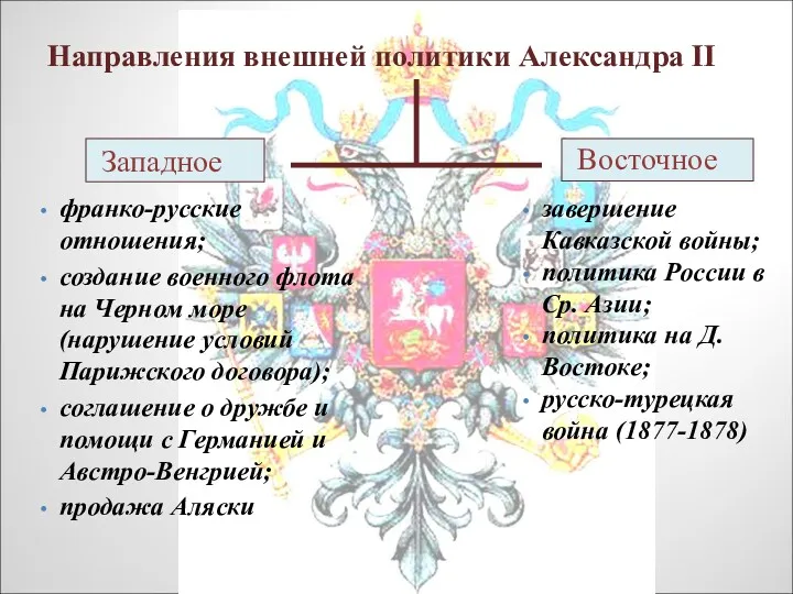 Направления внешней политики Александра II Западное франко-русские отношения; создание военного флота на Черном