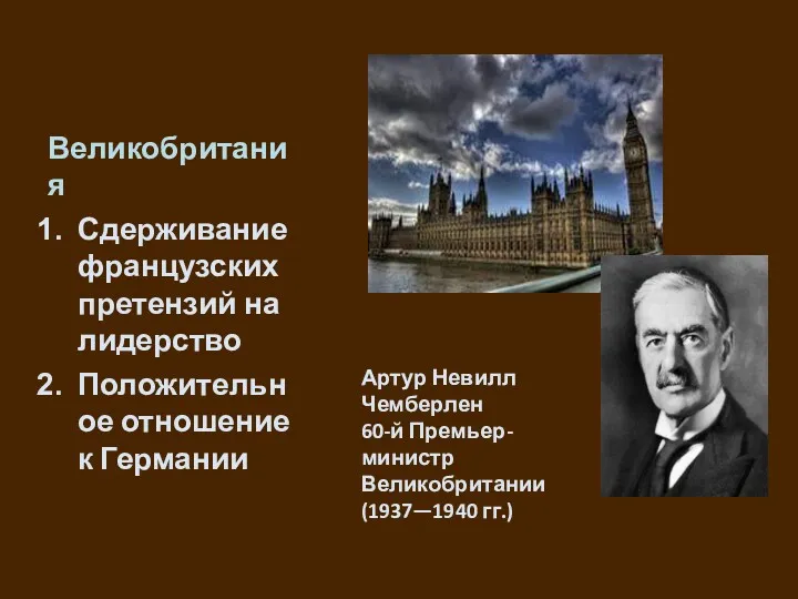 Великобритания Сдерживание французских претензий на лидерство Положительное отношение к Германии