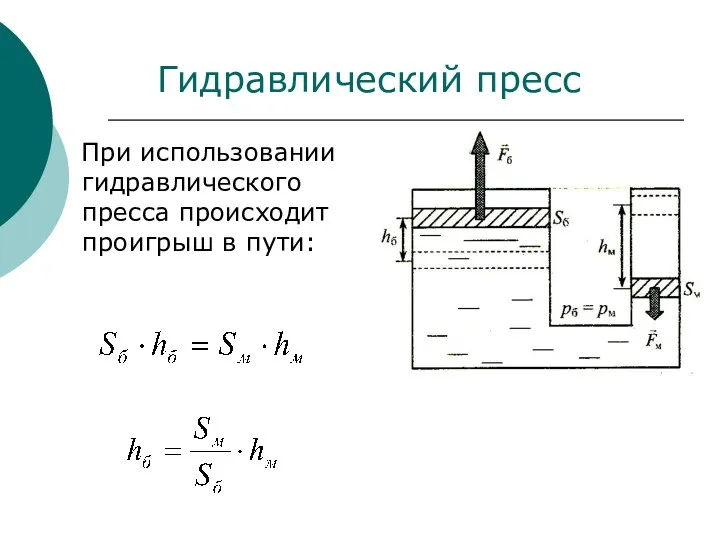 При использовании гидравлического пресса происходит проигрыш в пути: Гидравлический пресс