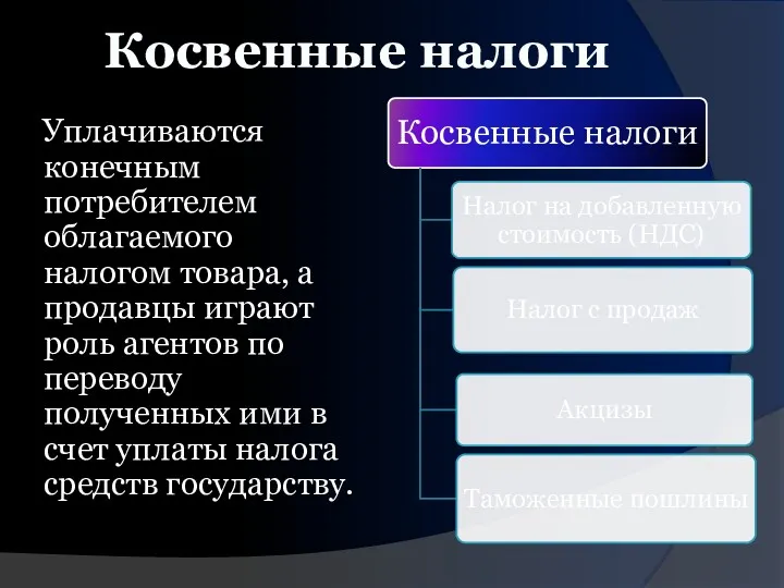 Косвенные налоги Уплачиваются конечным потребителем облагаемого налогом товара, а продавцы