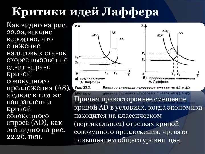 Как видно на рис. 22.2а, вполне вероятно, что снижение налоговых