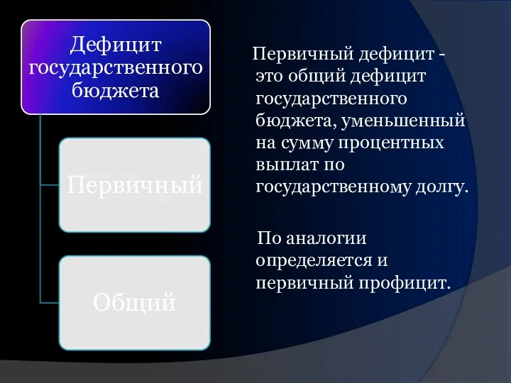 Первичный дефицит - это общий дефицит государственного бюджета, уменьшенный на