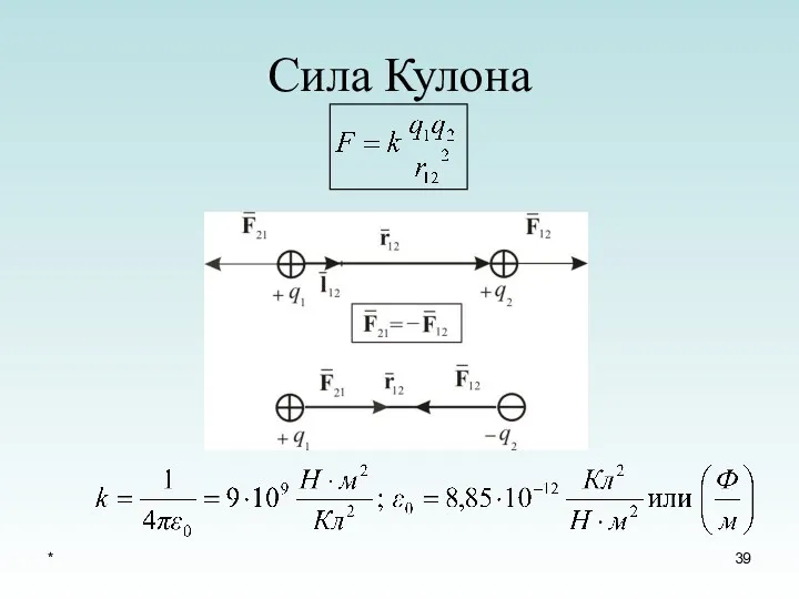 * Сила Кулона