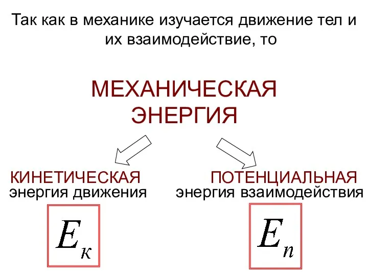 МЕХАНИЧЕСКАЯ ЭНЕРГИЯ КИНЕТИЧЕСКАЯ ПОТЕНЦИАЛЬНАЯ энергия движения энергия взаимодействия Так как