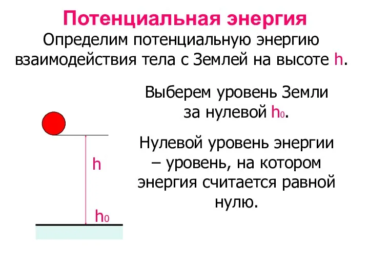 Потенциальная энергия Выберем уровень Земли за нулевой h0. Определим потенциальную