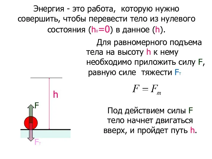 Энергия - это работа, которую нужно совершить, чтобы перевести тело