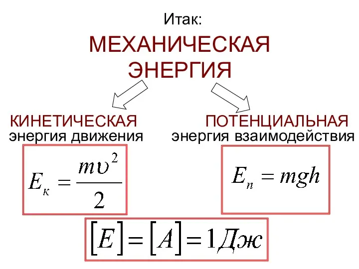 МЕХАНИЧЕСКАЯ ЭНЕРГИЯ КИНЕТИЧЕСКАЯ ПОТЕНЦИАЛЬНАЯ энергия движения энергия взаимодействия Итак: