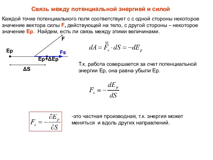 Связь между потенциальной энергией и силой Каждой точке потенциального поля