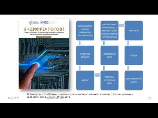 © К «цифре» готов? Оценка адаптивности высокотехнологичного комплекса России к реалиям цифровой экономики. М., ИНЭС, 2018