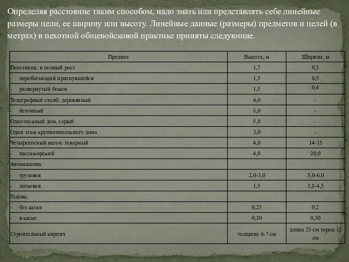 Определяя расстояние таким способом, надо знать или представлять себе линейные