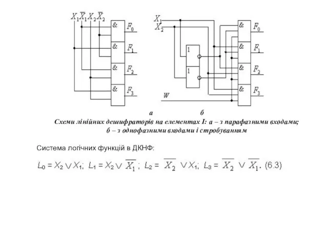 а б Схеми лінійних дешифраторів на елементах І: а – з парафазними входами;
