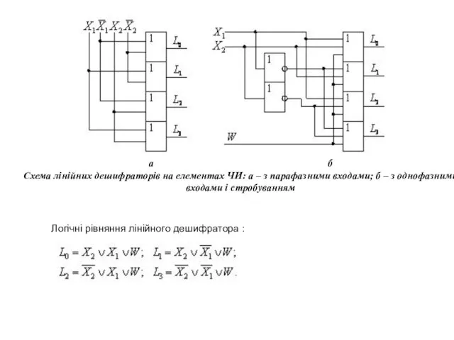 а б Схема лінійних дешифраторів на елементах ЧИ: а – з парафазними входами;