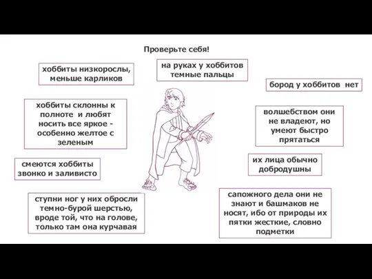 хоббиты низкорослы, меньше карликов бород у хоббитов нет волшебством они