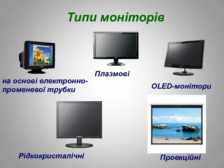 Типи моніторів на основі електронно-променевої трубки Рідкокристалічні Плазмові Проекційні OLED-монітори