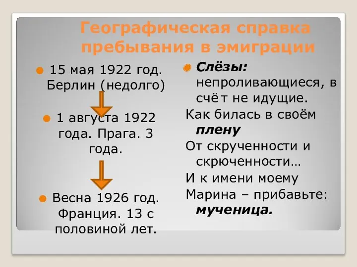 Географическая справка пребывания в эмиграции 15 мая 1922 год. Берлин