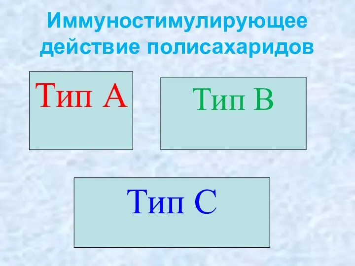 Иммуностимулирующее действие полисахаридов Тип А Тип В Тип С