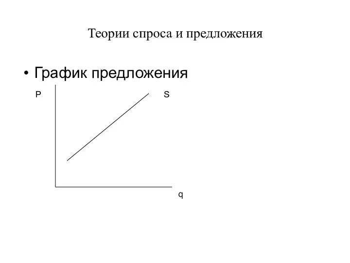 Теории спроса и предложения График предложения S P q