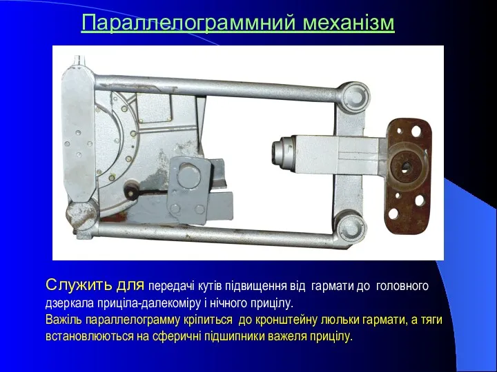 Параллелограммний механізм Служить для передачі кутів підвищення від гармати до головного дзеркала приціла-далекоміру