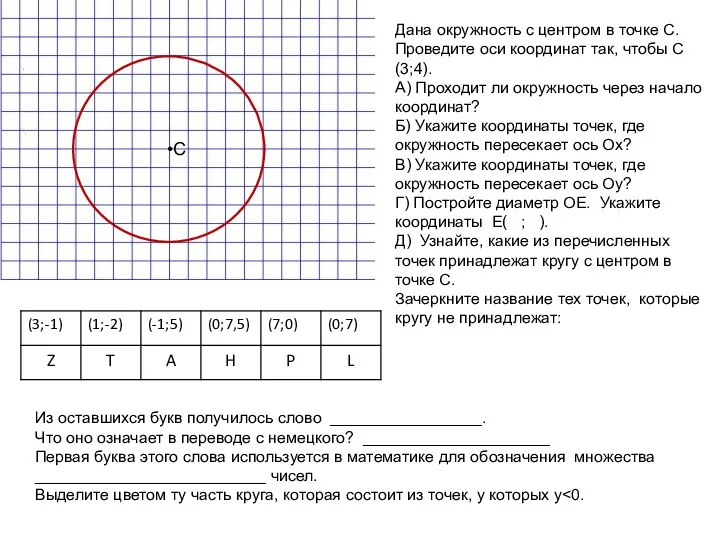 •C Дана окружность с центром в точке С. Проведите оси