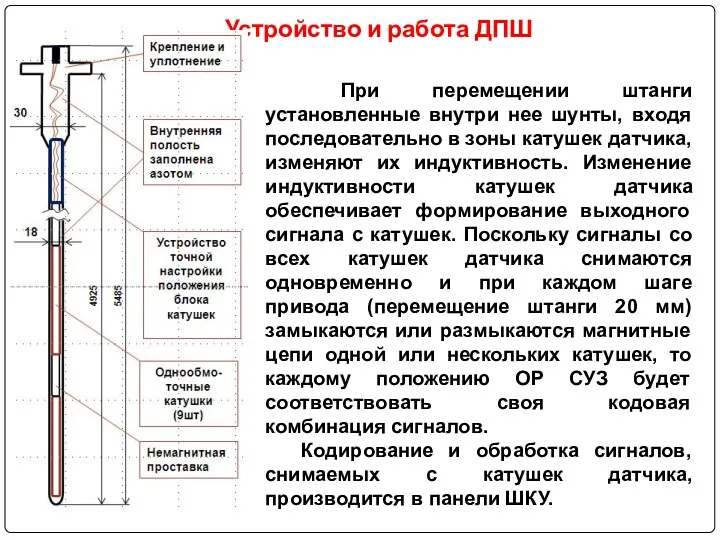 Устройство и работа ДПШ При перемещении штанги установленные внутри нее