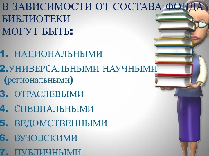 В ЗАВИСИМОСТИ ОТ СОСТАВА ФОНДА БИБЛИОТЕКИ МОГУТ БЫТЬ: НАЦИОНАЛЬНЫМИ УНИВЕРСАЛЬНЫМИ