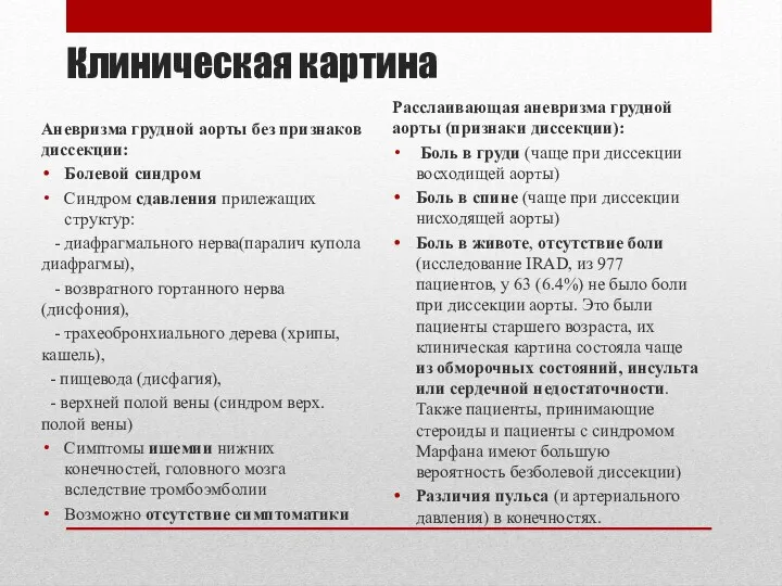 Клиническая картина Аневризма грудной аорты без признаков диссекции: Болевой синдром