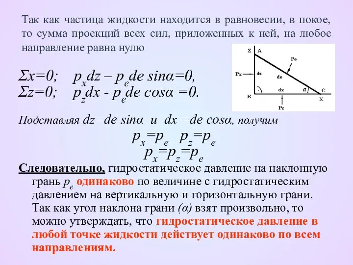 Так как частица жидкости находится в равновесии, в покое, то