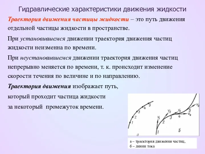 Траектория движения частицы жидкости – это путь движения отдельной частицы