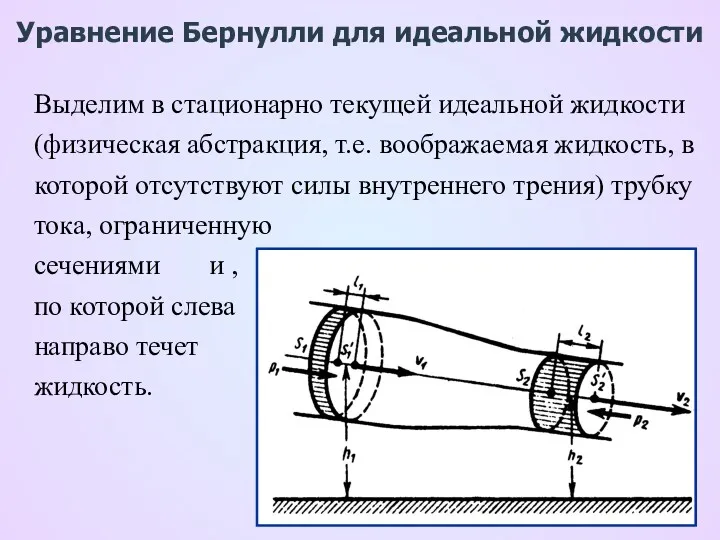 Уравнение Бернулли для идеальной жидкости Выделим в стационарно текущей идеальной