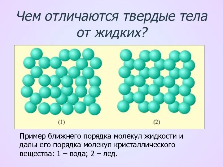 Чем отличаются твердые тела от жидких? Пример ближнего порядка молекул