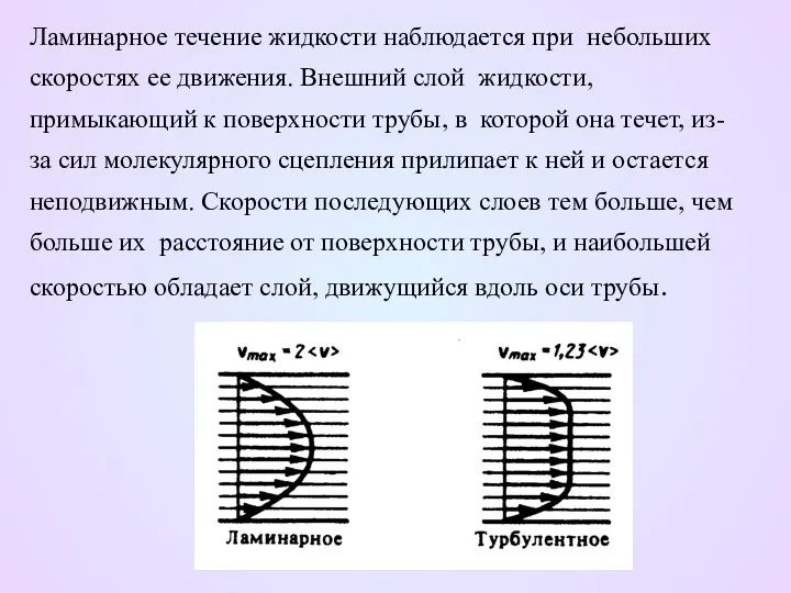 Ламинарное течение жидкости наблюдается при небольших скоростях ее движения. Внешний