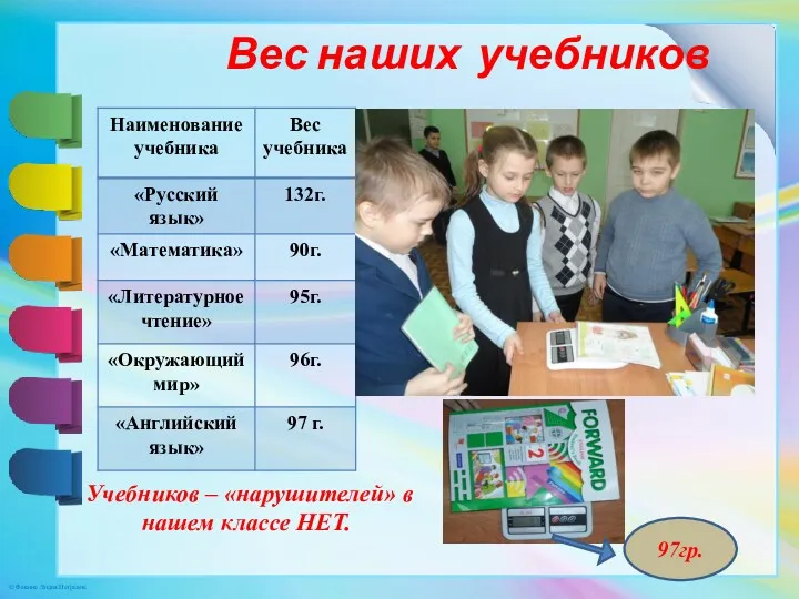 Вес наших учебников Учебников – «нарушителей» в нашем классе НЕТ. 97гр.