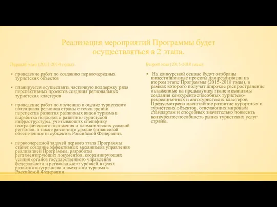 Реализация мероприятий Программы будет осуществляться в 2 этапа. Первый этап