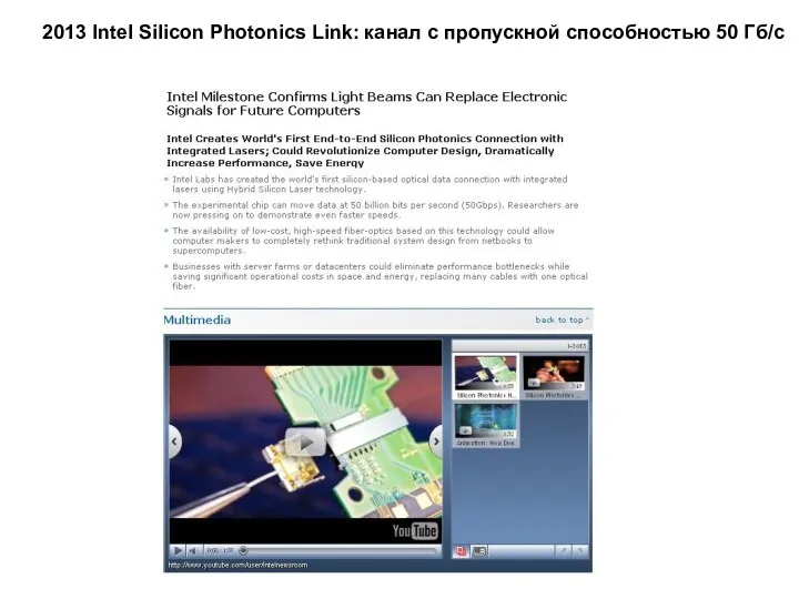 2013 Intel Silicon Photonics Link: канал с пропускной способностью 50 Гб/с