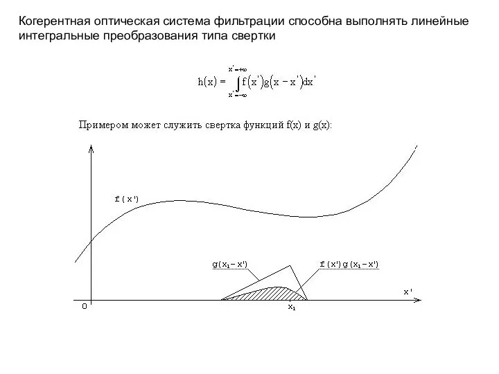 Когерентная оптическая система фильтрации способна выполнять линейные интегральные преобразования типа свертки